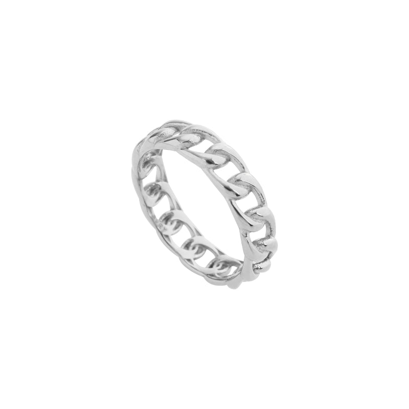 Chain Loop